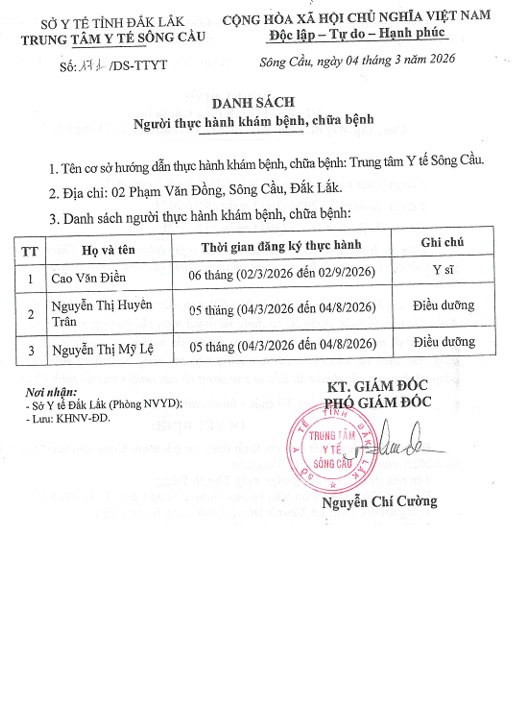Danh sách thực hành KCB ngày 04 tháng 3 năm 2026